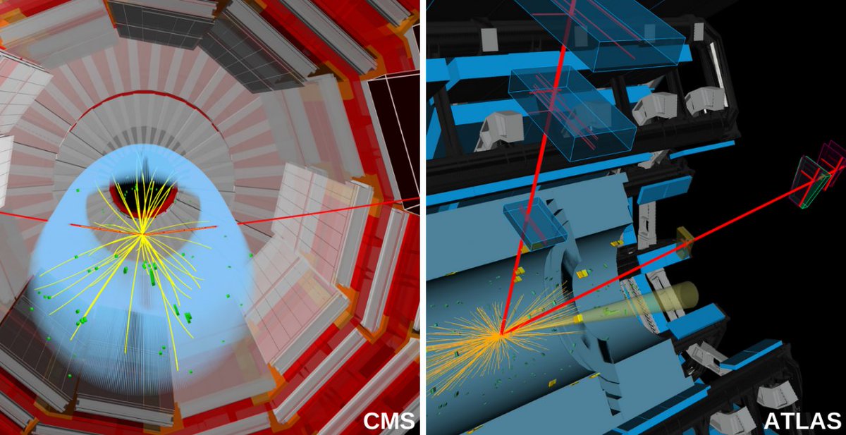 Dos experimentos del CERN presentan señales de un raro proceso del bosón de Higgs. biqfr.blogspot.com/2020/09/dos-ex…