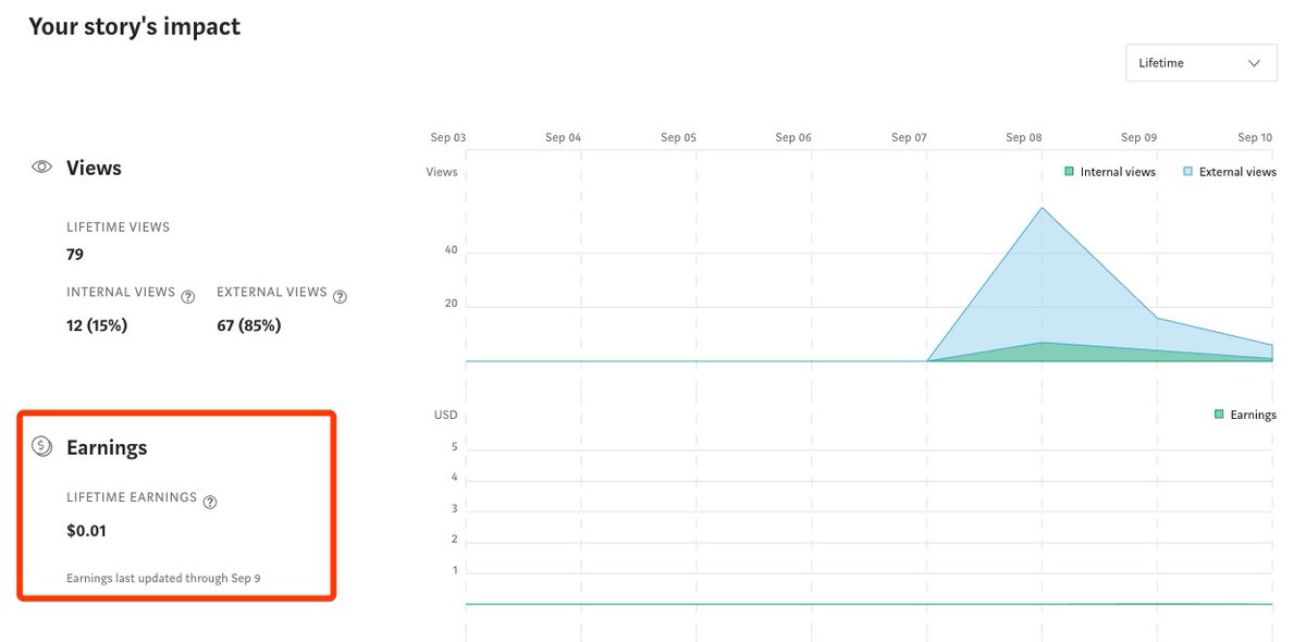 My first passive income, although only 1 cent, it's still a good start.
