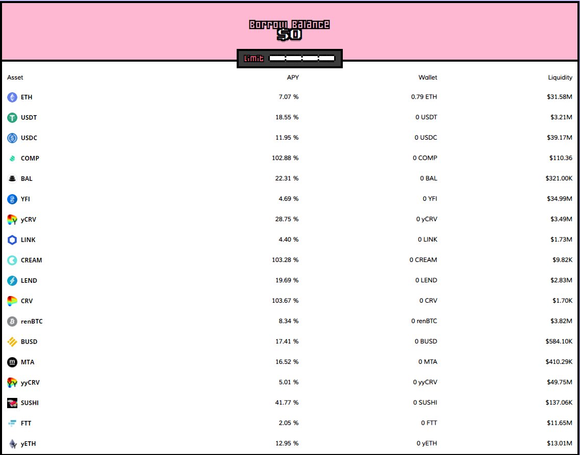 5/ The listing process is less onerous (initially centrally managed), while still managing risk. CREAM was the first platform to list  $YFI.Many of the coins listed have greater liquidity than coins listed on Compound or Aave (Sushi, FTT, BAL, etc.)