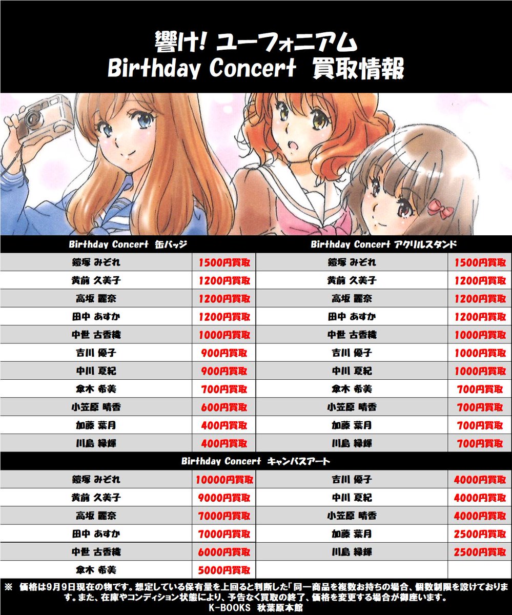 響け！ユーフォニアム　Birthday Concert キャンバスアート 久美子