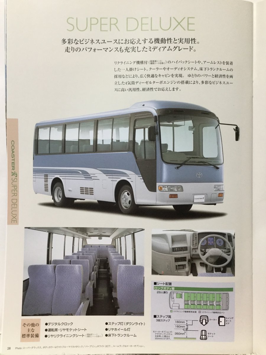 自動車カタログ収集記 B40 コースター コースターr