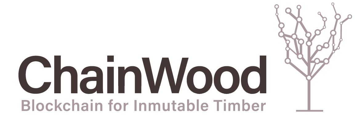 ChainWood tweet media