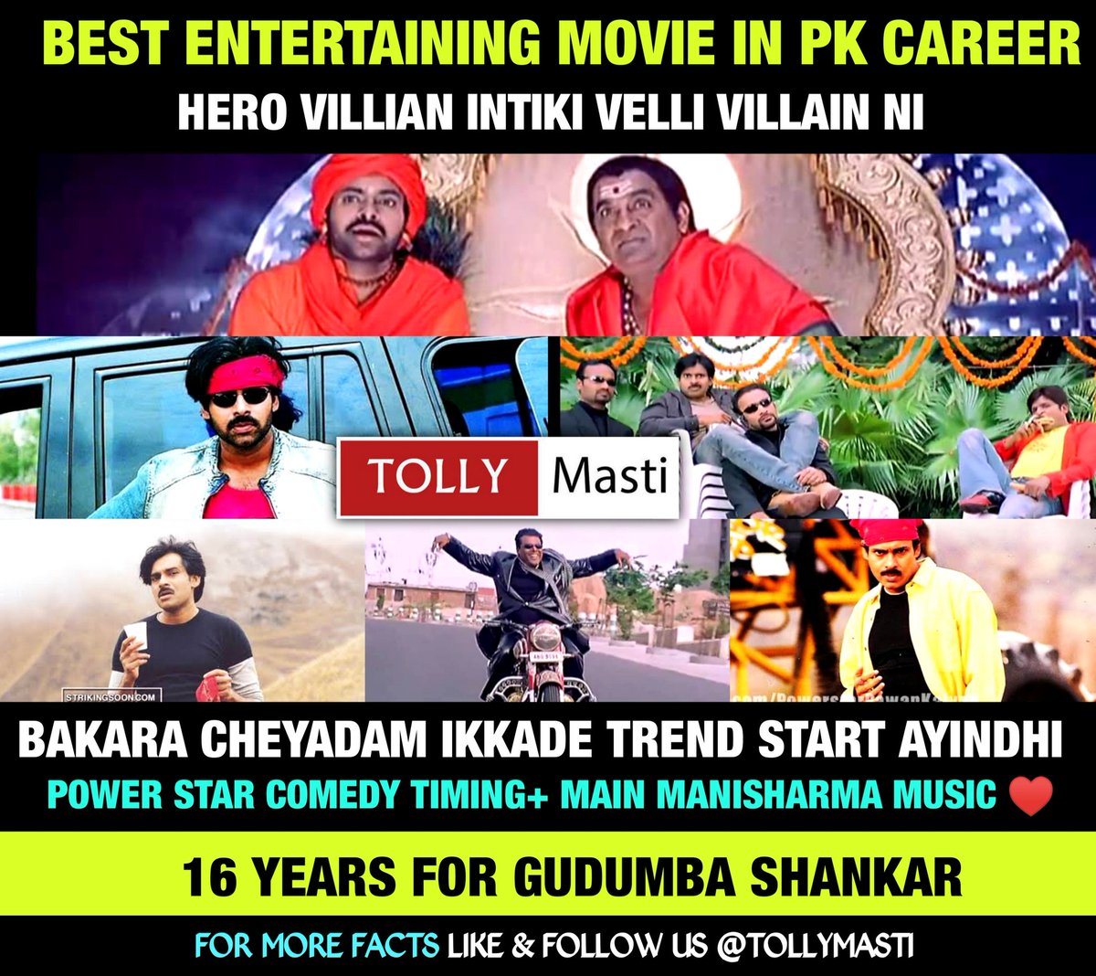 ♥️😍😍 Best entertainment movie
#16YearsForGudumbaShankar #GudumbaShankar #Pawankalyan #Pspm #brahmanandam #PSPK28 #janasenani #PowerStar #Meerajasmin  #Manisharma