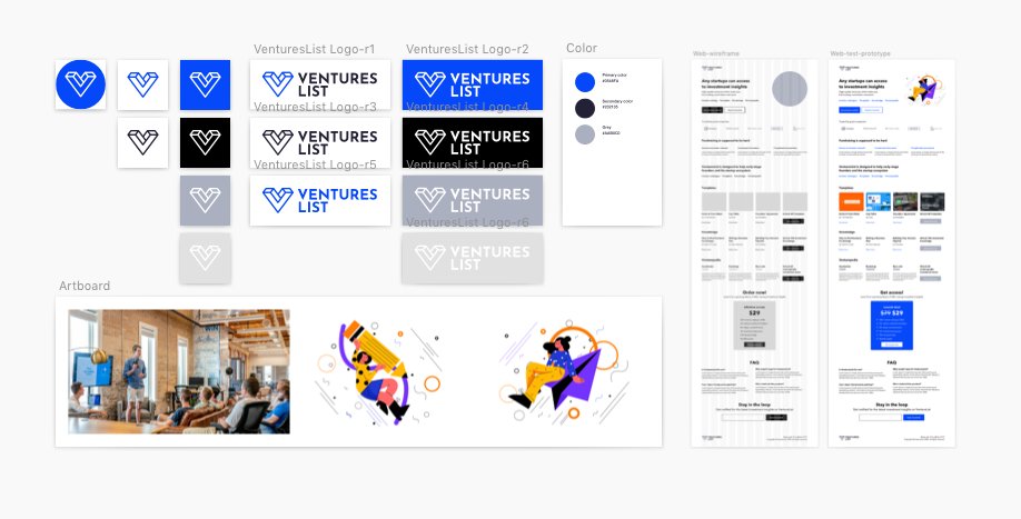 felix12777's tweet photo. Semi - #buildinpublic / #T30 - Day 10 - @makerpad 

I really enjoy setting up the design system. #nocode but not no-design. VenturesList is going fresh 🥳 https://t.co/dtwG8cKJ86