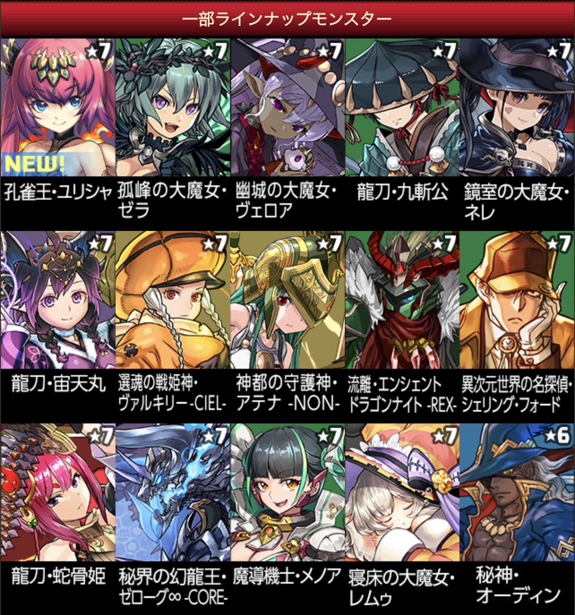 パズドラ攻略 Game8 Pa Twitter 今回は スーパー ゴッドフェスじゃなくて石5個のゴッドフェスだから 6の状態でフェス限が排出されるみたいですね パズドラ