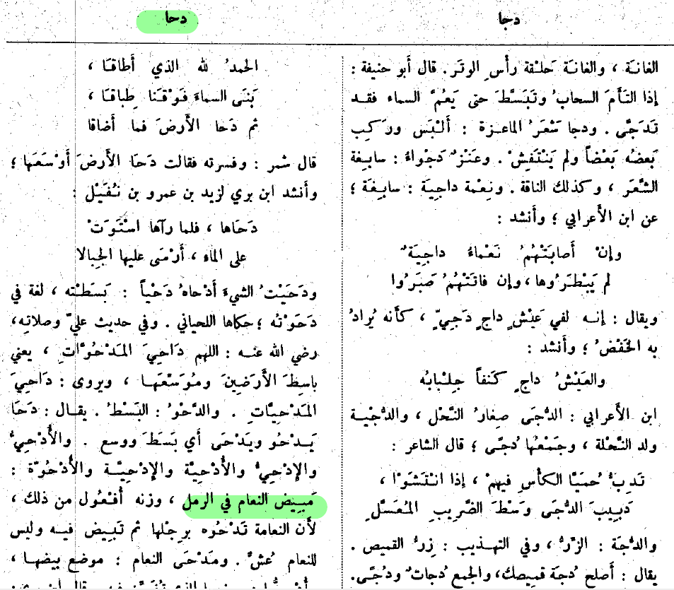 This is Ibn Al Manzur's work on Arabic Lexicography, one of the most famous books which explains the roots of different words in Arabic language. Here, it clearly says that (دَحَا) comes from the root, (أدحية)- which would literally translate as a round shaped egg of an ostrich.
