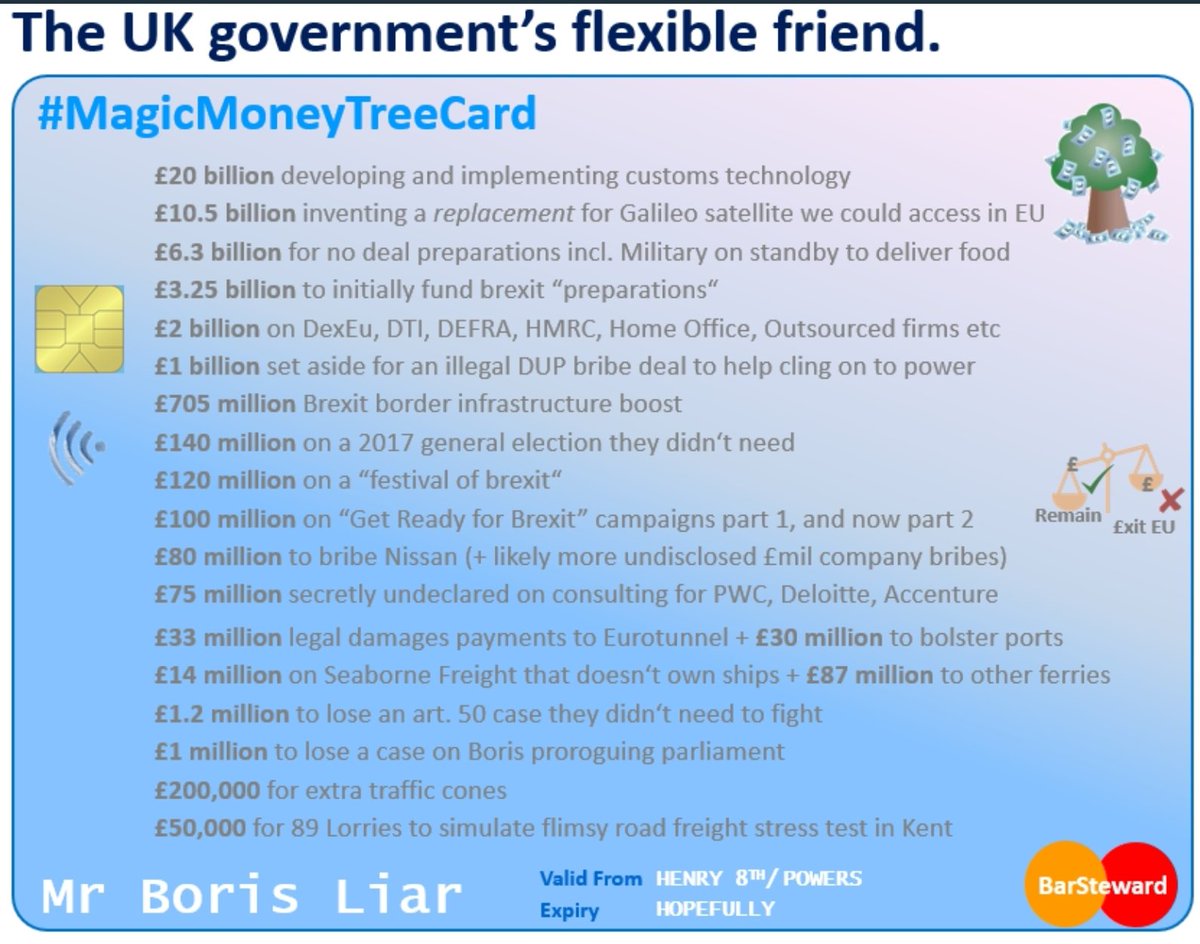 ApertureImage's tweet image. More #magicmoneytree...