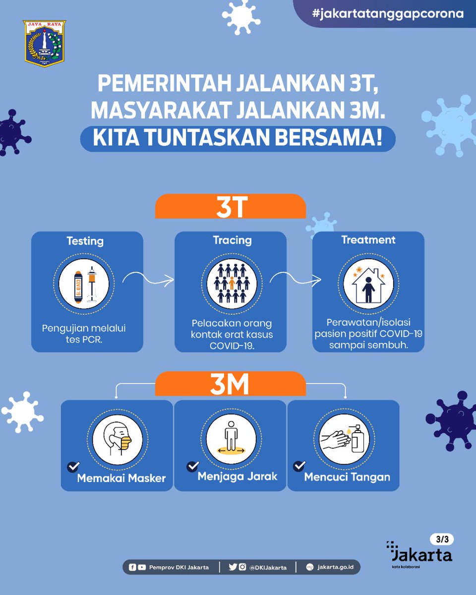 REM DARURAT!

Pemprov DKI Jakarta mengambil kebijakan rem darurat. Artinya, kita kembali ke masa PSBB secara penuh mulai 14 September 2020. via <a href="/DKIJakarta/">Pemprov DKI Jakarta</a>