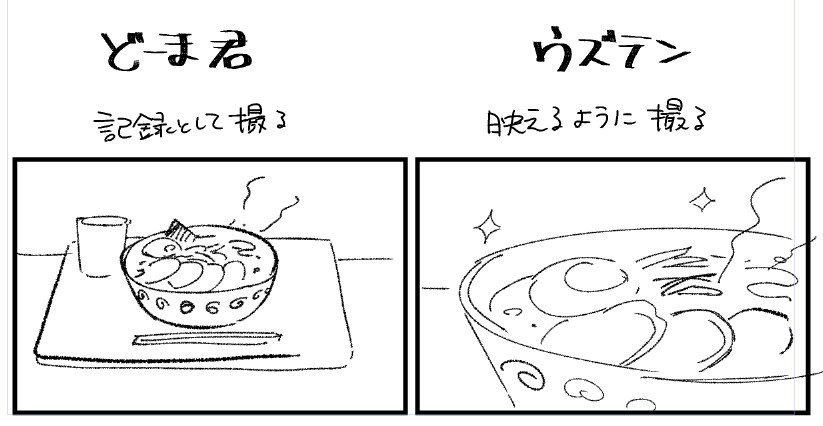 どーま君とウズテン食べ物の撮り方イメージ
※無様は撮らない 