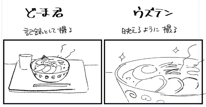 どーま君とウズテン食べ物の撮り方イメージ
※無様は撮らない 