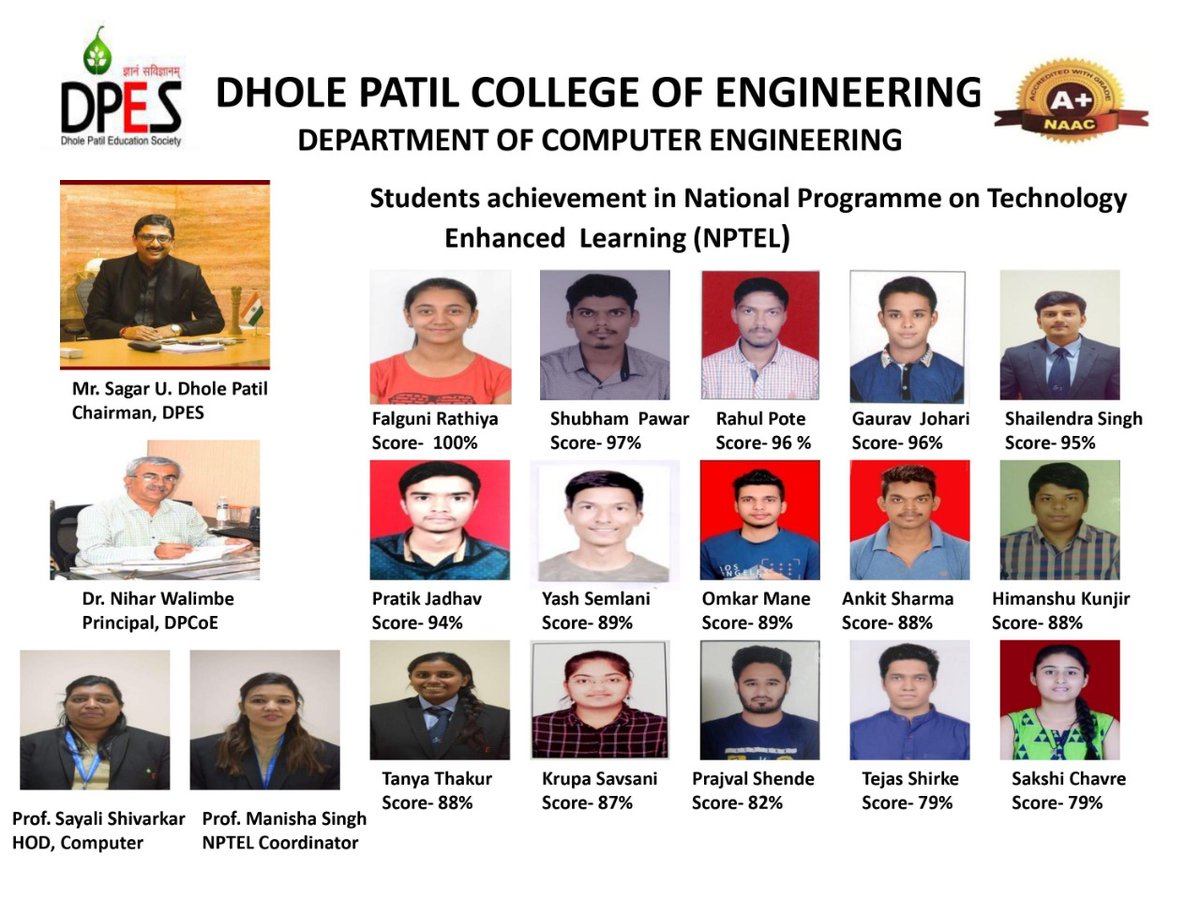 dpcoepune's tweet photo. The Comp. Eng. Dept faculty members of DPCOE are pleased to congratulate all 62 Students who qualified and Certified on various SWAYAM NPTEL courses of 8- week / 12-week as well as more than 75 Students certified with various MOOC courses during Jan - March 2020.
#NPTEL #compdept https://t.co/h9UgrDXQeW