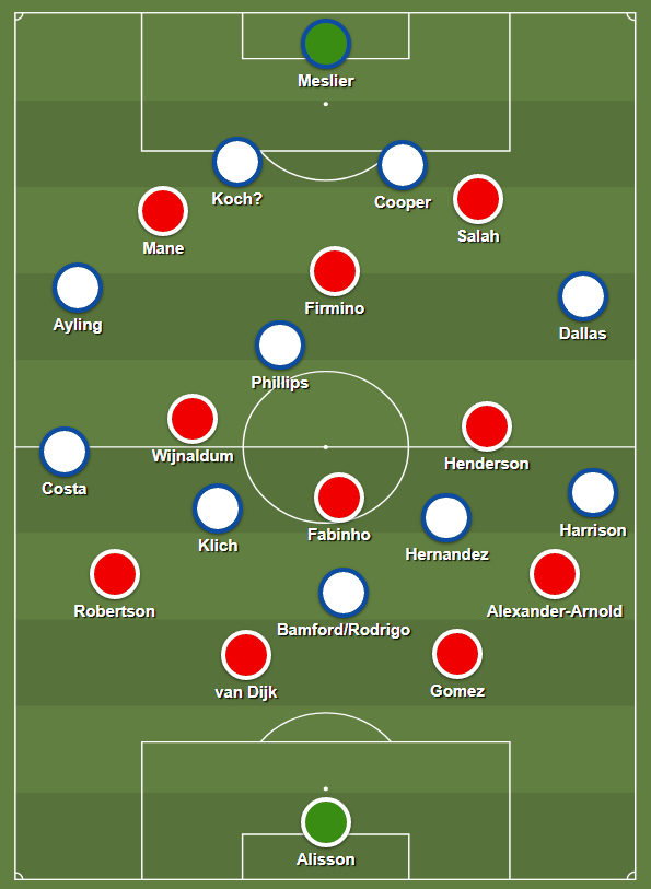 These sorts of switches of play could be an important source of chances for Leeds on Saturday.Given their lack of clear centre back options, Leeds will probably field a 4-1-4-1 of some sort: