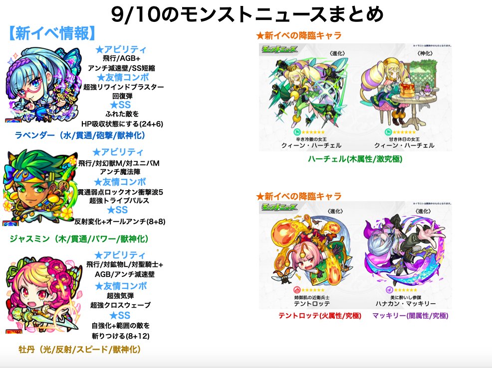 とんぬん 9 10のモンストニュースまとめ 新イベ 花開ク心ノ魔法譚 開催 プレイバックガチャ登場 獣神化は ブリュンヒルデ 来週のラッキーモンスター ドンペンオラゴンが降臨します モンストニュースurl T Co 6shrdguhkn