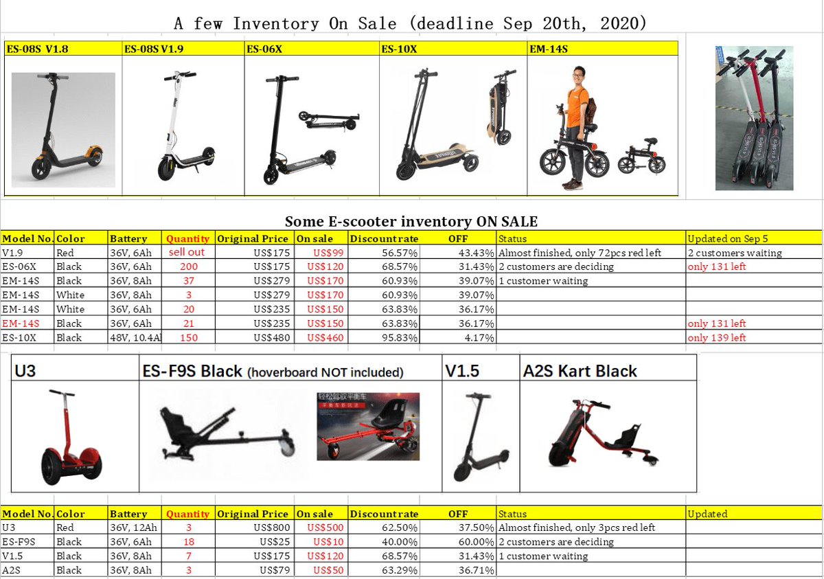 Emily_Freego's tweet image. Flash Sales E Scooter.