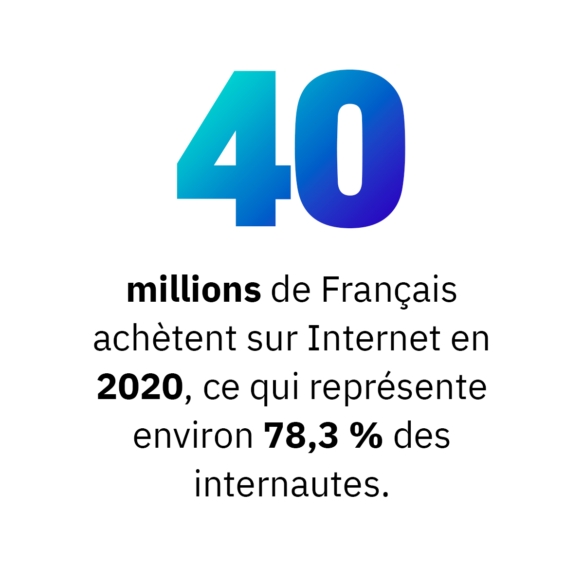 agence_teaps's tweet photo. Cette semaine, focus sur le E-Commerce 🛍
Notamment grâce à 4 statistiques montrants son évolution en 2020 et son importance pour votre activité 📈
Alors qu’attendez-vous pour vous lancer ? 🚀
#statistiques #2020 #ecommerce #web https://t.co/PgvrEWAPfH