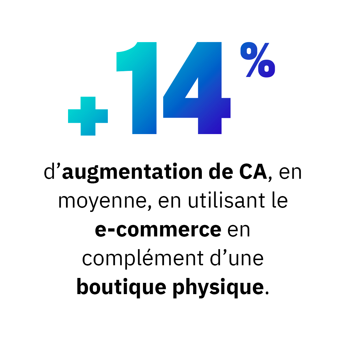 agence_teaps's tweet photo. Cette semaine, focus sur le E-Commerce 🛍
Notamment grâce à 4 statistiques montrants son évolution en 2020 et son importance pour votre activité 📈
Alors qu’attendez-vous pour vous lancer ? 🚀
#statistiques #2020 #ecommerce #web https://t.co/PgvrEWAPfH