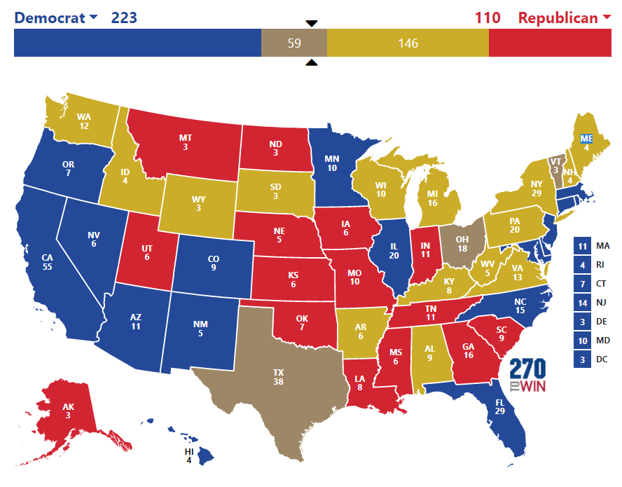 Here is what a hypothetical map of results could look like on Election Night, based on current polls.Democratic likely wins - 223 EVToo close to call - 59 EVCount incomplete - 146 EVRepublican likely wins - 110 EV