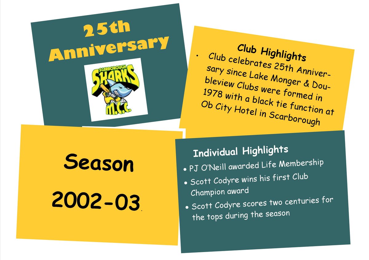 Scarborough Sharks Cricket Club tweet media