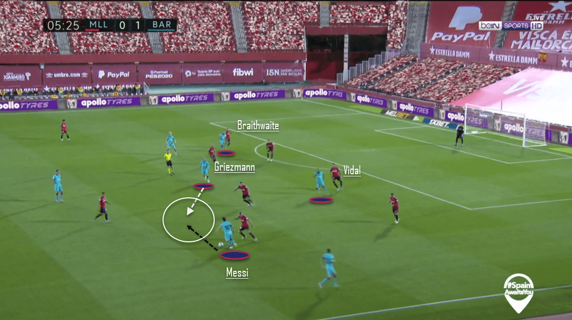 This picture shows Messi in the attacking third. Vidal has taken a position to stretch the back line just like a striker. Meanwhile, Griezmann is coming deep to combine with Messi. On the other hand,Brathwaite and Vidal are near the back line. Suarez's work is also similar.