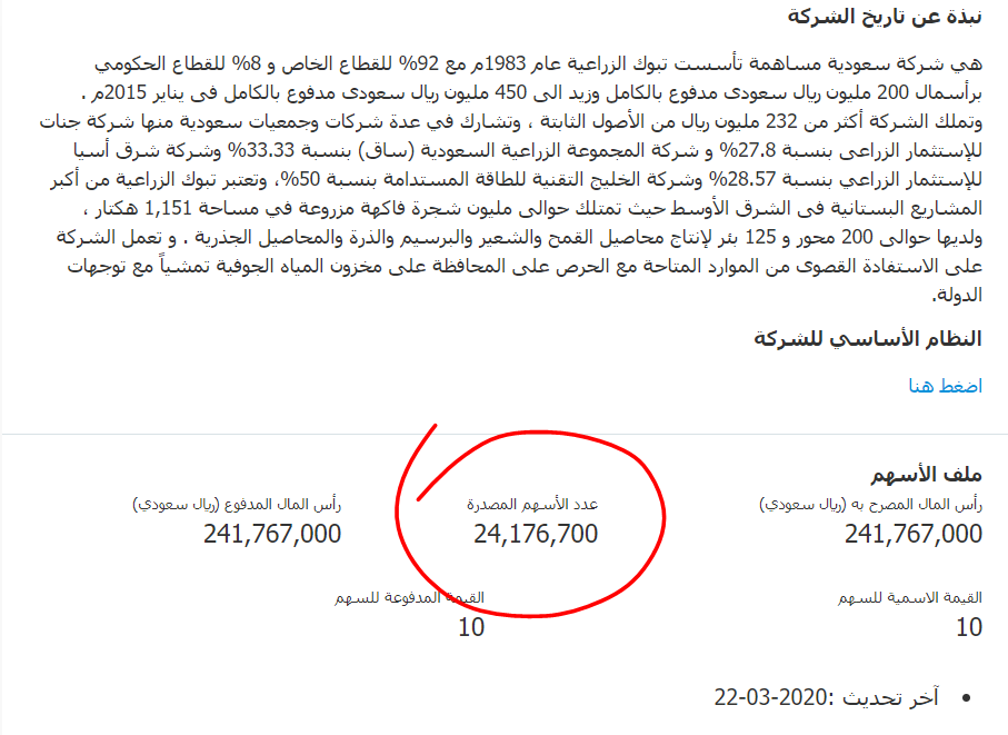 اسهم تبوك الزراعية