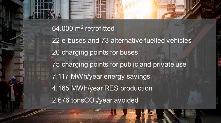 Remourban_EU's tweet photo. Today we can celebrate the end of REMOURBAN by declaring the impacts reached in 5 years of teamwork. We are proud of our achievements, we hope they can light the way of other European cities to face their environmental challenges. https://t.co/PqHknpocbH #EUSmartCities https://t.co/AYkKwd051K