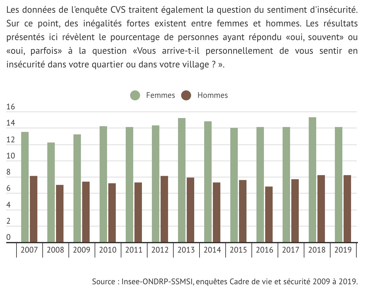 DataMatch tweet media
