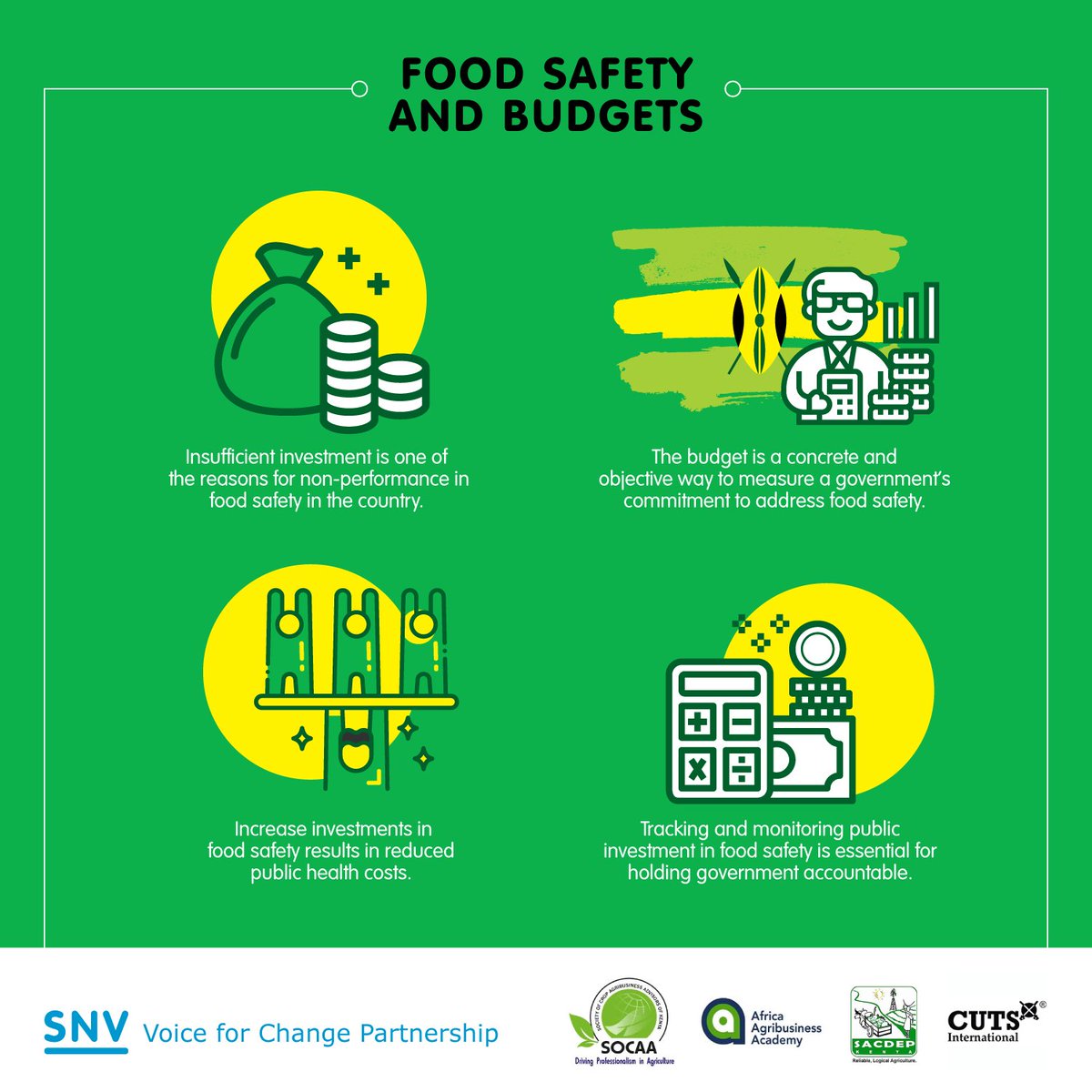 Safe Food Kenya tweet media