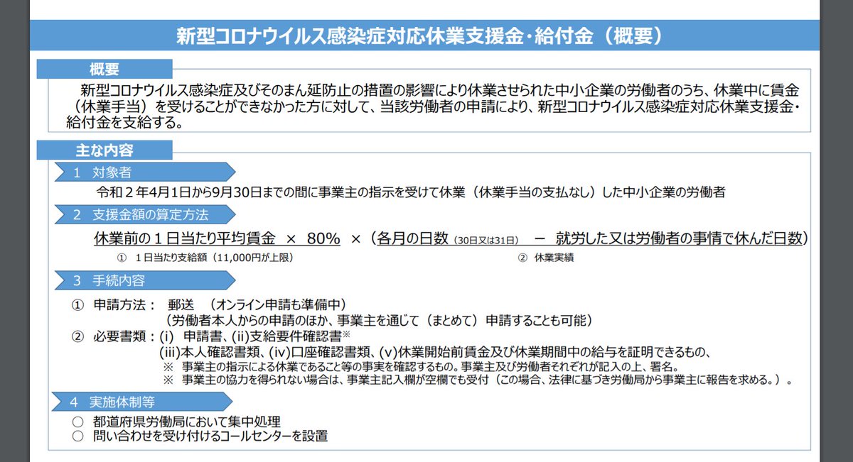 ট ইট র 塩村あやか 参議院議員 立憲 パート アルバイト 休業支援金 申請期限迫る 私の周囲でも大学生のシフトカット に給付がされています レストランのバイトや 宿泊業でのバイト等です 特に5月6月はシフトが入らず大変だったはず 4 6月の休業は9