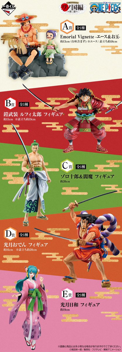 一番くじワンピース