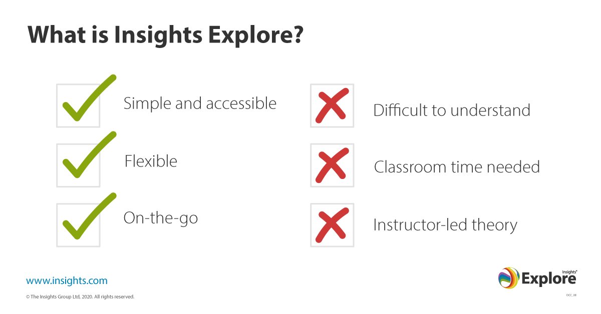 Insights's tweet photo. Today we’re going to be a taking a deeper dive into Insights Explore. We’re starting with exactly what it is… and what it’s not.
https://t.co/eJxjKbIK1i
#InsightsExplore https://t.co/zntMs20vb0