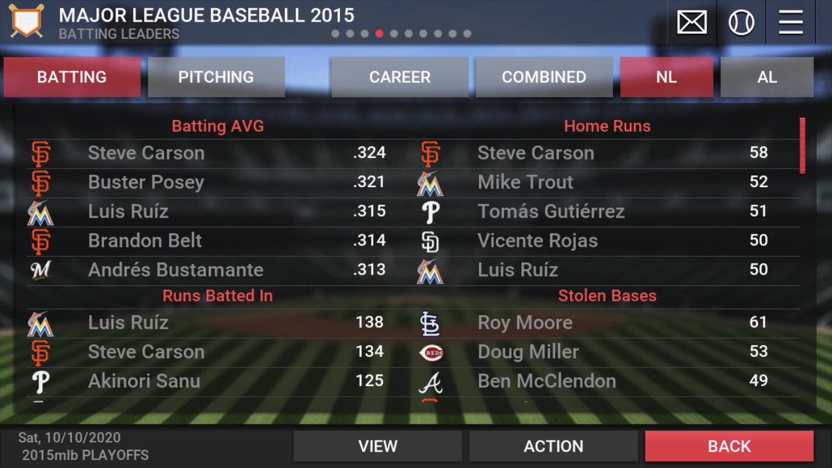 2Tabletopsports's tweet photo. My #2020 #mlbmanager season https://t.co/4KQ4Zsh5FS