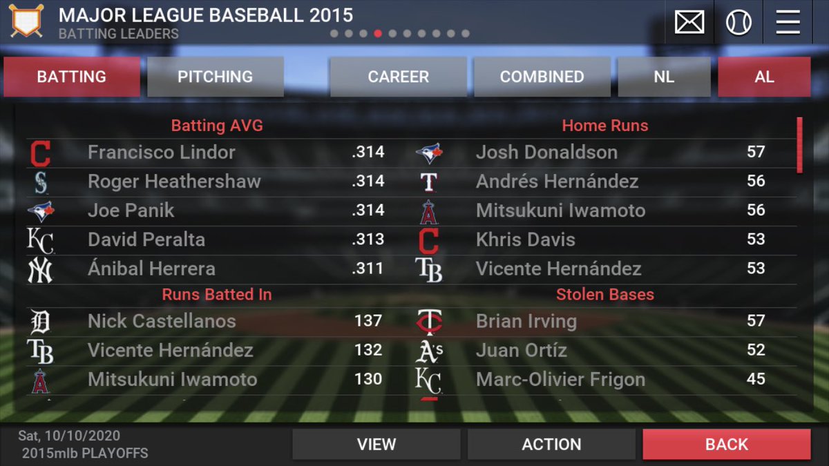 2Tabletopsports's tweet photo. My #2020 #mlbmanager season https://t.co/4KQ4Zsh5FS
