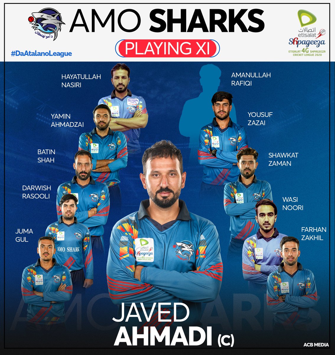 ACBofficials's tweet photo. Naveed Ahmadzai Amo Sharks' Playing XI for the 9th match of #Etisalat4GSCL2020 
#Match9 #DaAtalanoLeague #KEvAS https://t.co/2ePVYv5oWY