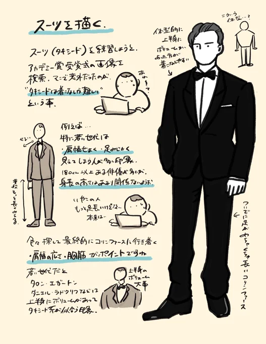 スーツ(タキシード)を描く練習
色々資料を漁っていくうちに
「身長が高ければタキシードが似合うという訳でもない」
という発見がありました

上半身のボリューム感が重要っぽいです 