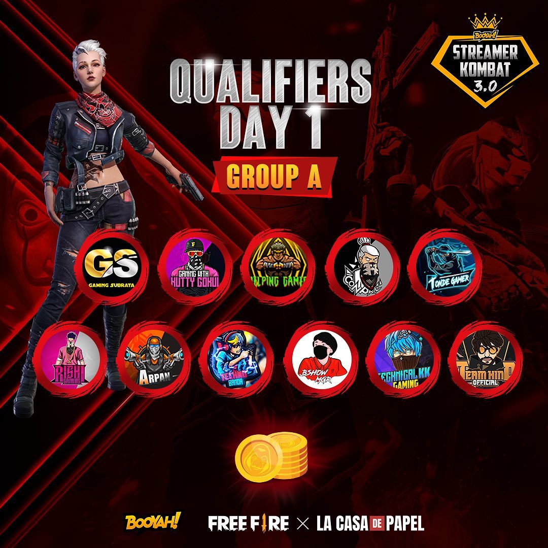 IndiaGarena's tweet photo. Streamear Kombat 3.0
Qualifiers Day-1 Winners(Group-A)
#Chanda #DRDO #Maharashtra #SanjayDutt #IndiaChinaFaceOff #रितु_सिंह_से_भेदभाव_बंद_हो #SaveTNStudent #AshaBhosle #JusticeForRhea #IndiaForKangana #BeyonceSharmaJayegi #8September_MahaParv #MondayMotivation
#FreeFire https://t.co/Y0GKW38BVX