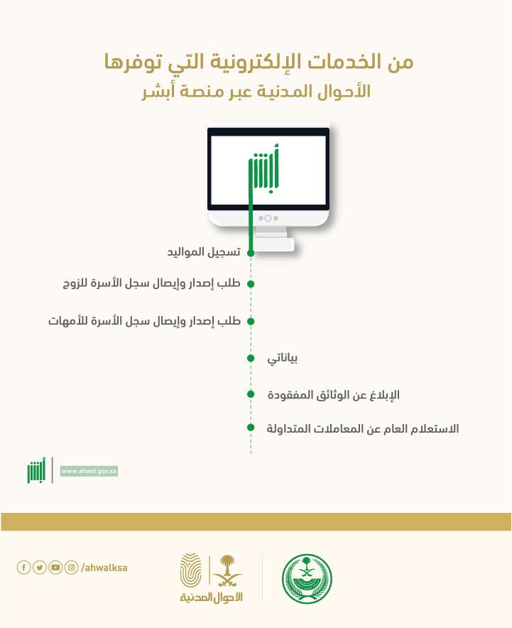 الأحوال المدنية تواصل تقديم خدمة تسجيل المواليد إلكترونيا