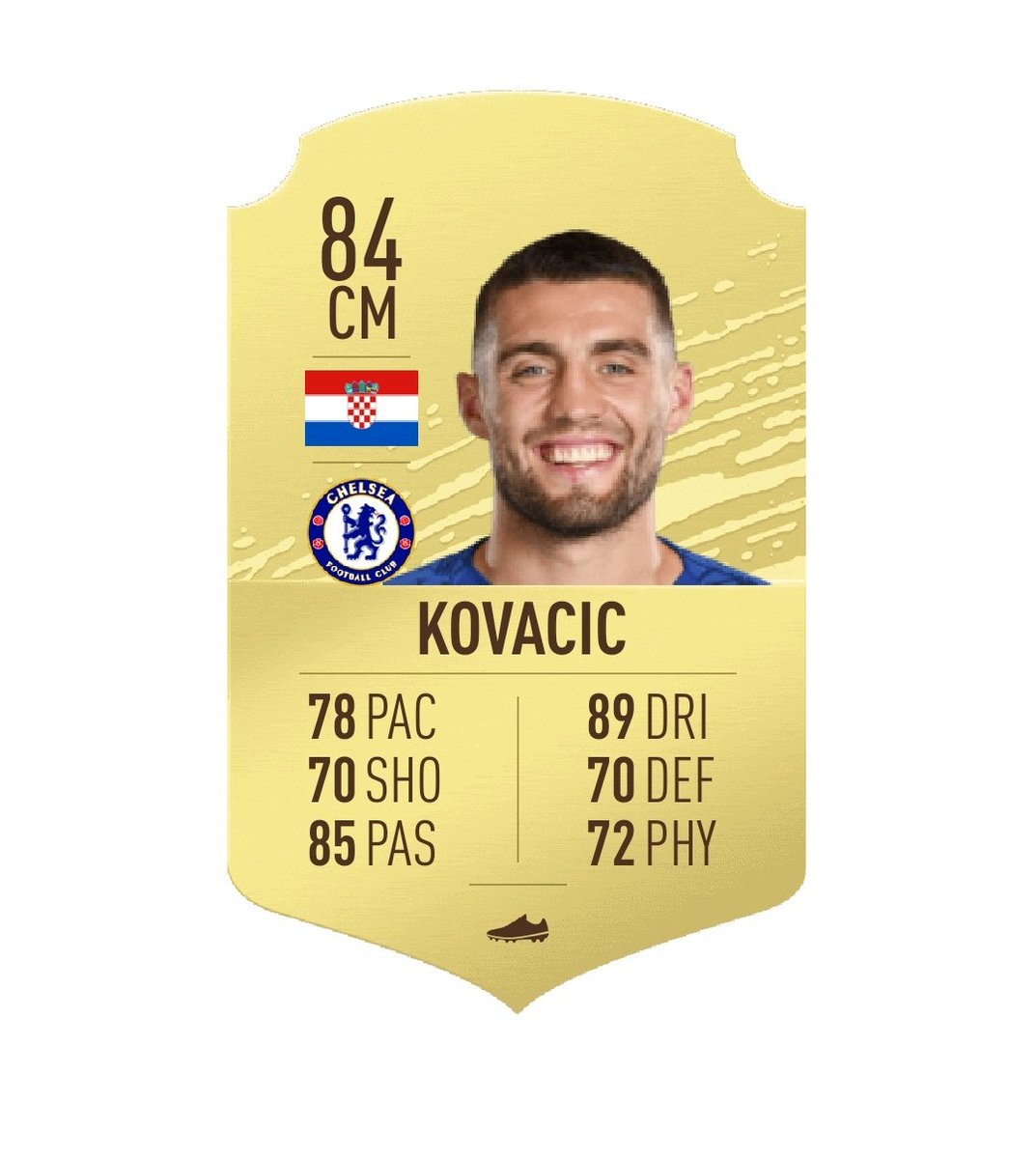 Incredible depth in midfield for Chelsea.Can Kovacic keep up his good form?