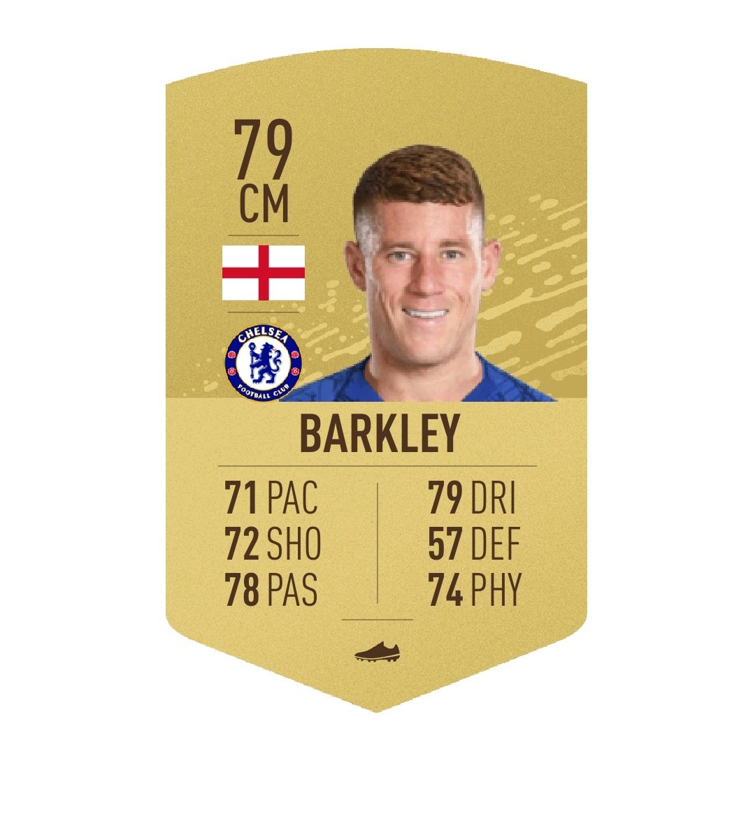 Incredible depth in midfield for Chelsea.Can Kovacic keep up his good form?