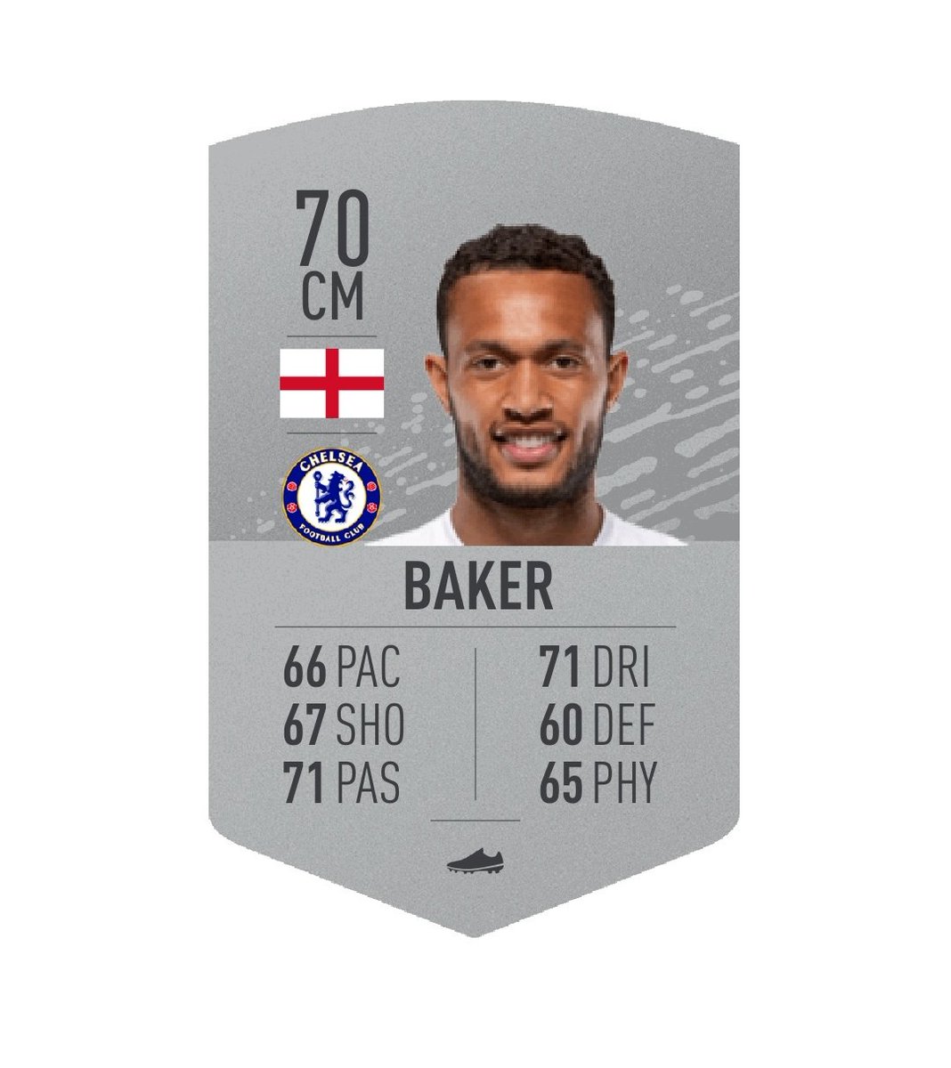 Will Lampard give any of these youngsters a chance to impress?