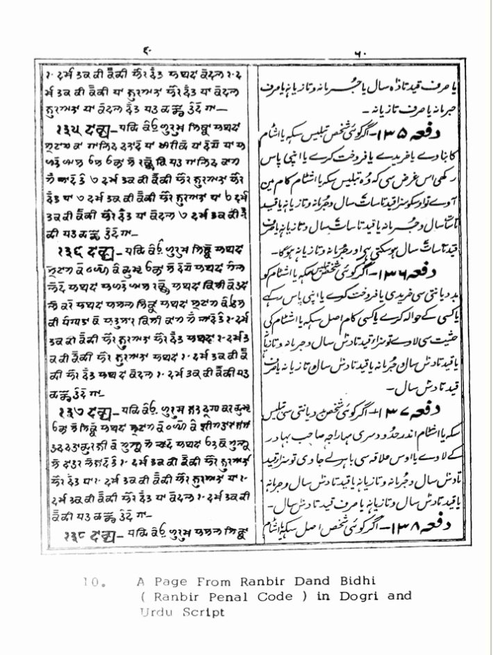 Jyotishi Vishveshwar ji also credited with another voluminous Dogri work named Vyavhar Gita.Similarly Pandit Nilkanth Sharma wrote two Ayurvedic texts in Dogri language.The Constitution of JK "Ranbir Dand Vidhi" written in Dogri script