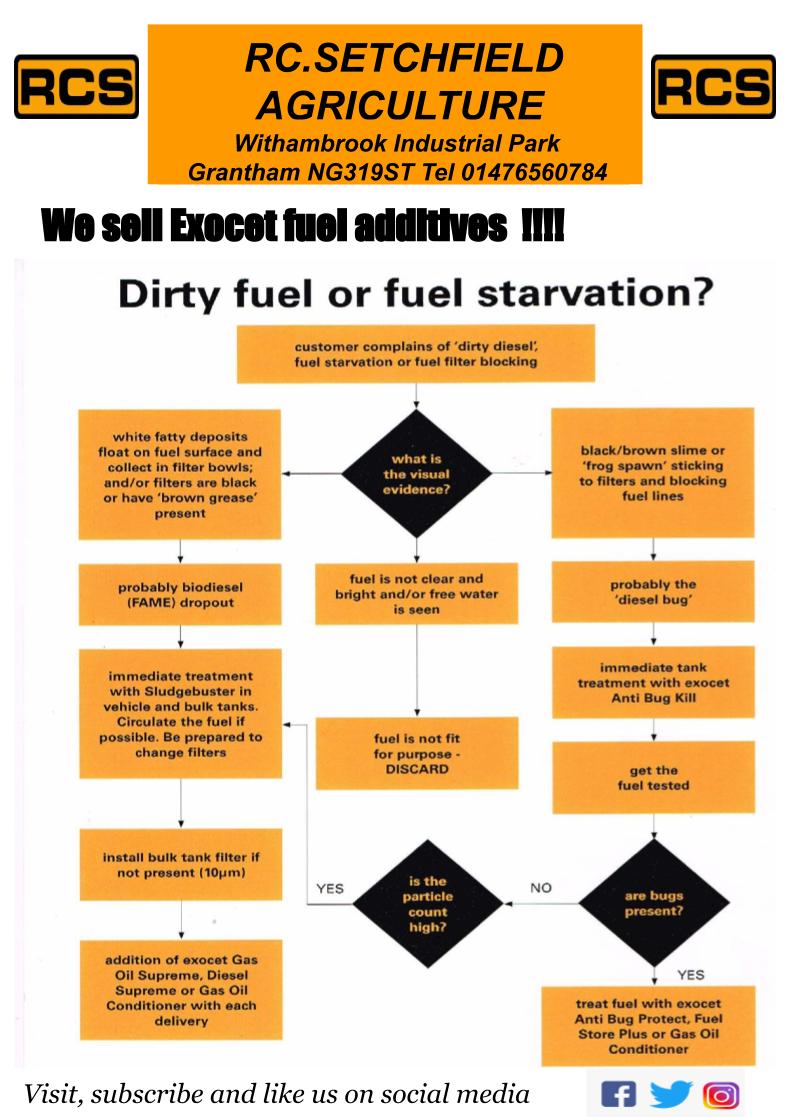 RcSetchfield's tweet photo. Don't get caught out with fuel issues☹☹☹ https://t.co/m9SpMya1lo