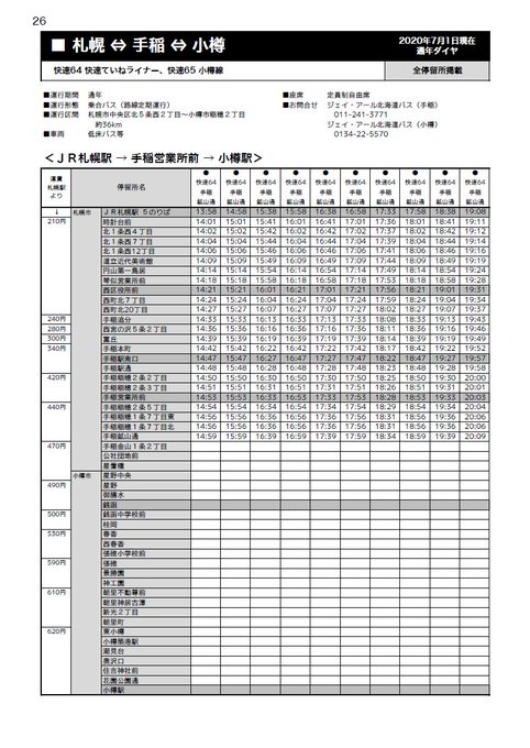 北海道紀行 時刻表編集部 Boothにて 通販受付中 Hokkaido Kiko Page 2 Twilog