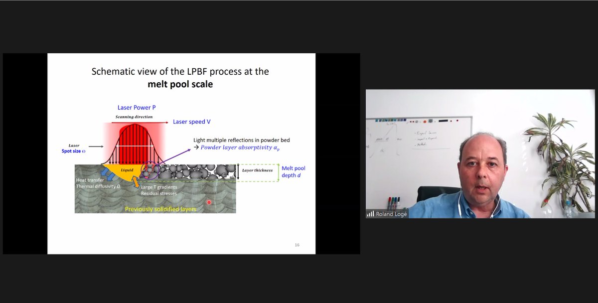SAM_at_ETH's tweet photo. 👏 Thank you to Prof. Roland Logé and Dr. @ChiaraGattinoni for their engaging talks, and the flexibility to present virtually!
We look forward to seeing you at the next #MaterialsColloquium on October 7 at 16:30
#ETHgoingVirtual #ETH_materials https://t.co/k9FkeXbCy7