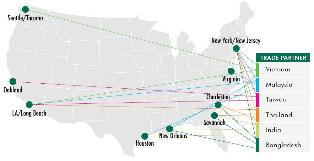 CBREIndustrial's tweet photo. The China-Plus-One strategy will affect #industrial site selection, diversifying supply chains across the U.S. Learn more in CBRE's latest report: https://t.co/Zqwb5CNTA9 https://t.co/DTi9e2kXie
