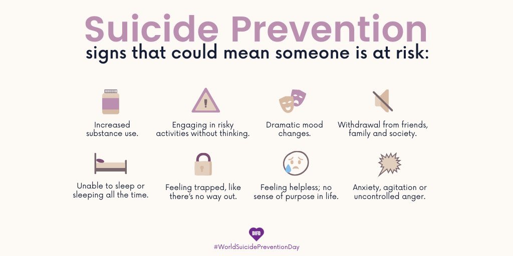Some more useful graphics about spotting the signs and some other information! (Sources unknown)