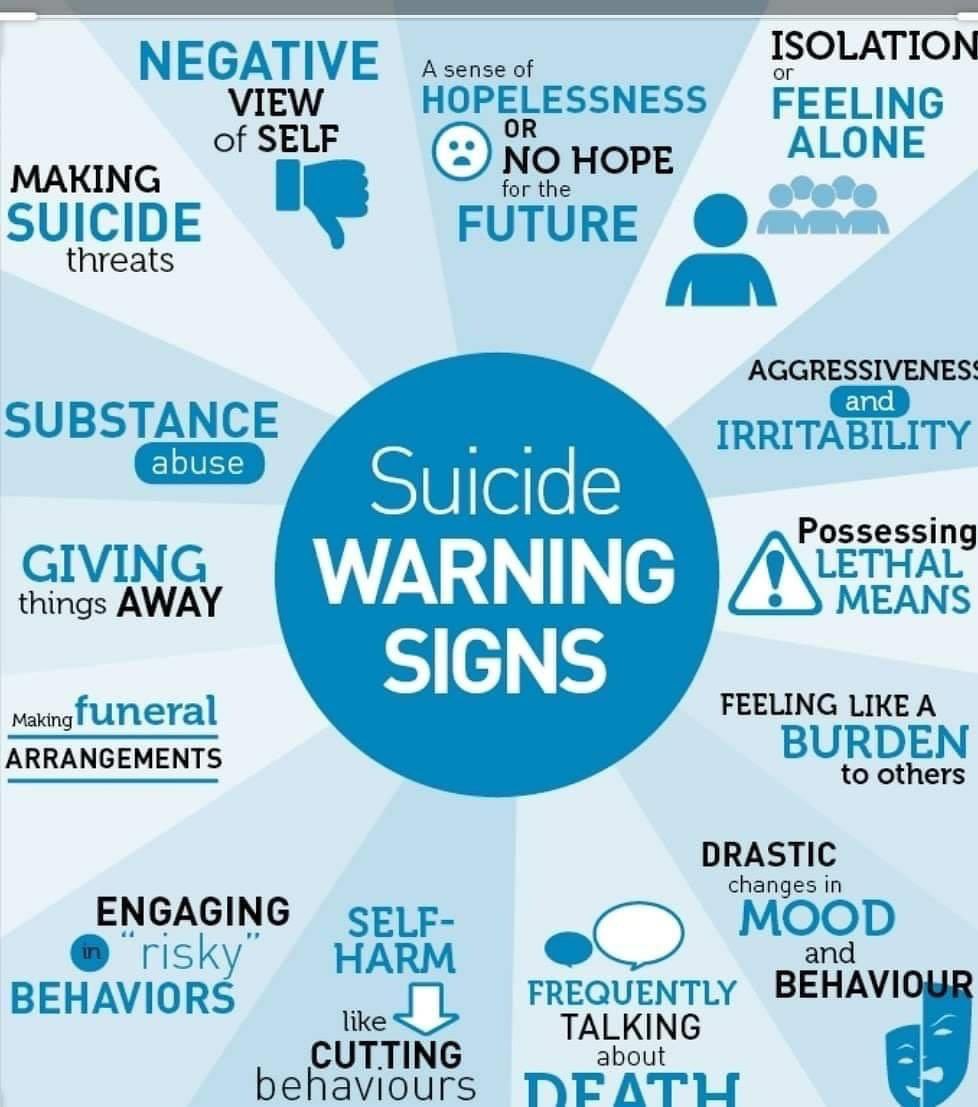 Some more useful graphics about spotting the signs and some other information! (Sources unknown)