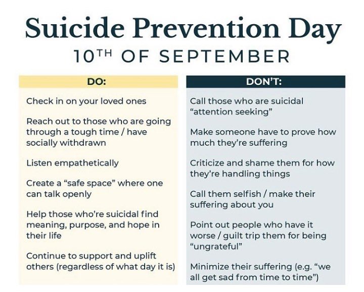 Some more useful graphics about spotting the signs and some other information! (Sources unknown)