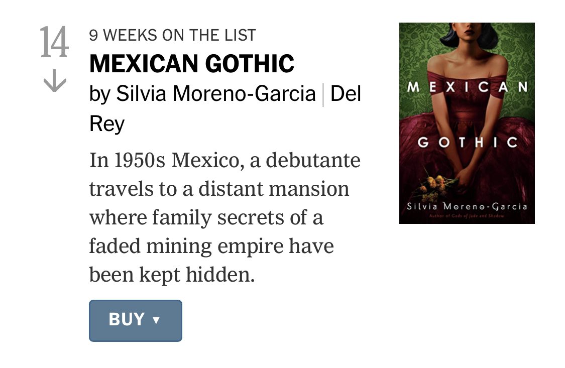 There are two #Latinx books on the NYT bestseller list. Cemetery Boys by Aiden Thomas on the YA list & Mexican Gothic by Silvia Moreno-Garcia in hardcover fiction. Proving what many of us knew-Latinx stories have been wanted & needed for a long time

#latinxhorror #latinxauthors