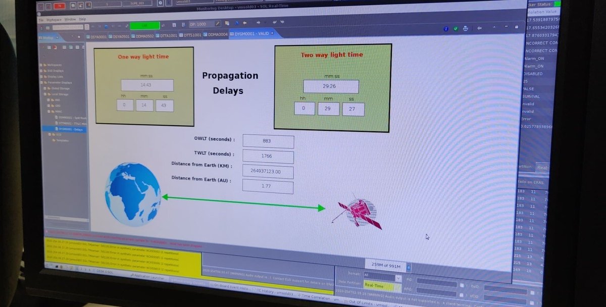 At 02:46 CEST at  #MissionControl, Germany, the command was executed on  #SolarOrbiter to trigger an on-board computer reset, leading to the spacecraft entering a planned and tested "safe mode"