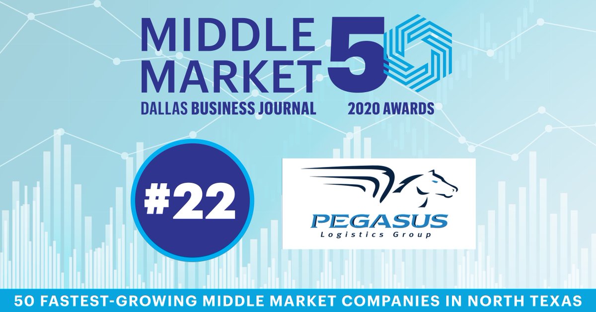 pegasus_dallas's tweet photo. We're #22! Thank you #DFWMM50 and @DallasBizNews for awarding us #22 for the top 50 fastest-growing middle market companies in North Texas.
https://t.co/reLDYlXV6m
#PegasusLogisticsGroup #MM50 #MiddleMarket50 #ItsOnlyForTheBest #DFW #Logistics #DallasBusinessJournal https://t.co/S5xWZqEkYL